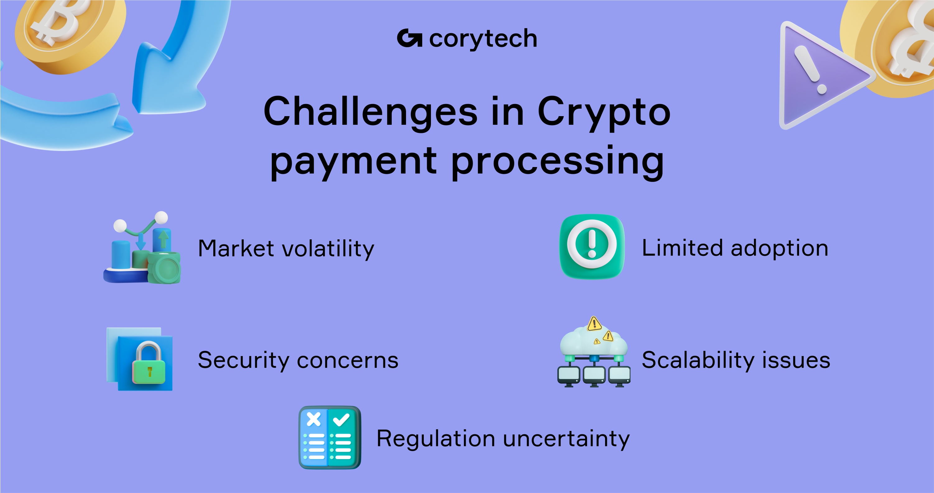 Challenges in crypto payment processing